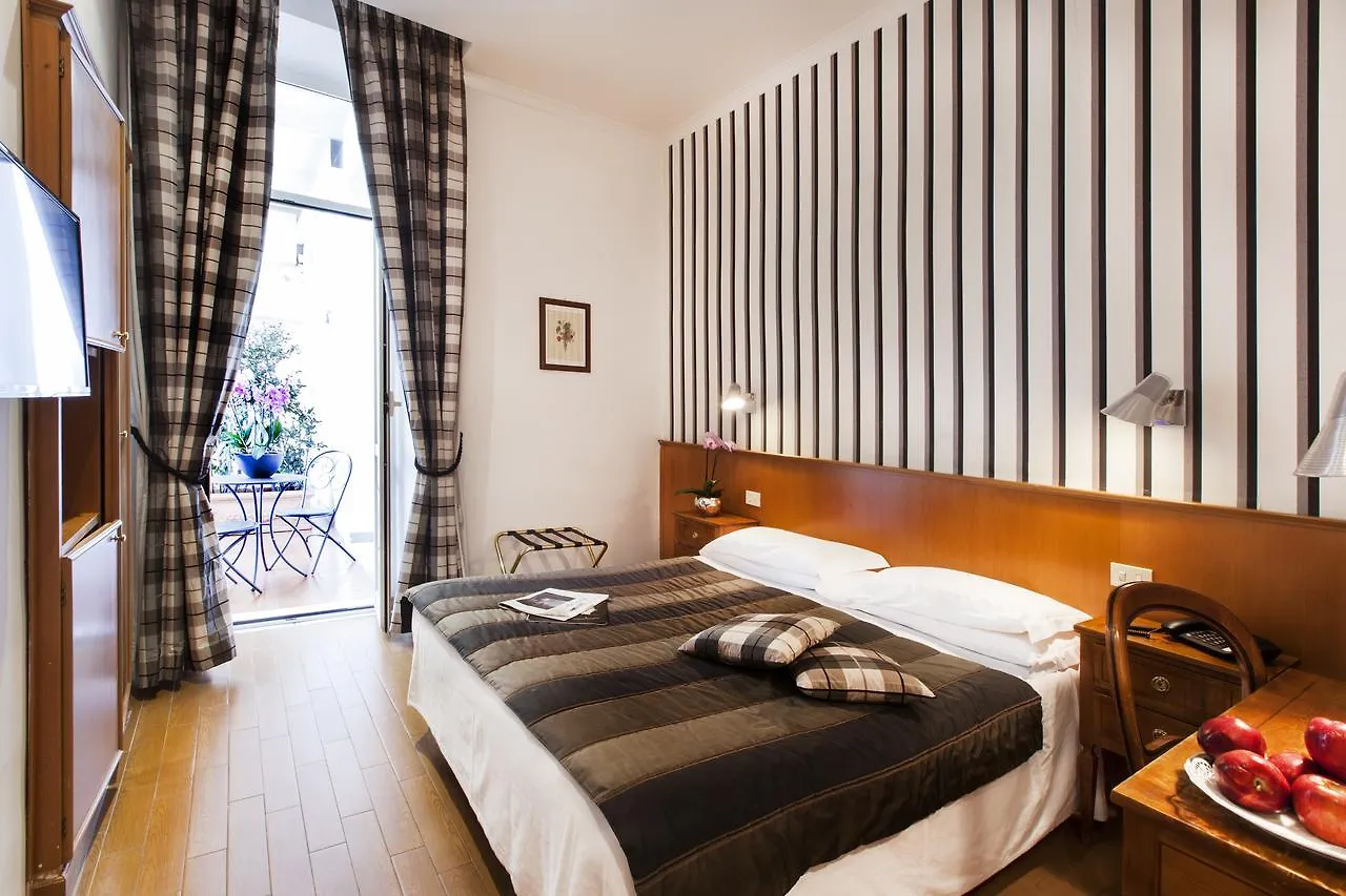Hotel De Petris Rome